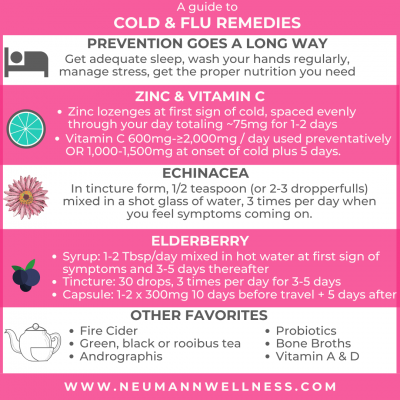 cold and flu remedies